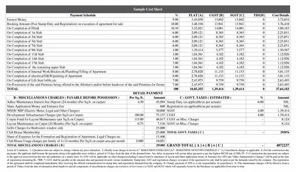 Featured Image of Sobha Liora Cost Sheet